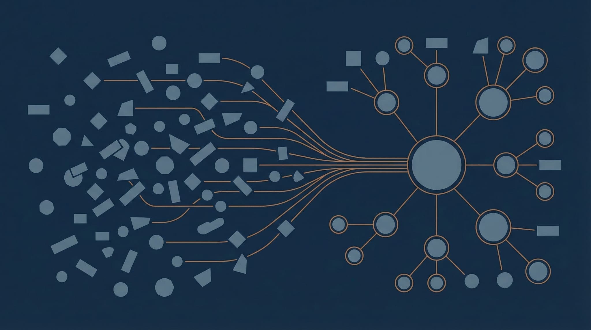 Confronto di scoperta per mappare i workflow aziendali in un'architettura di agenti OpenClaw