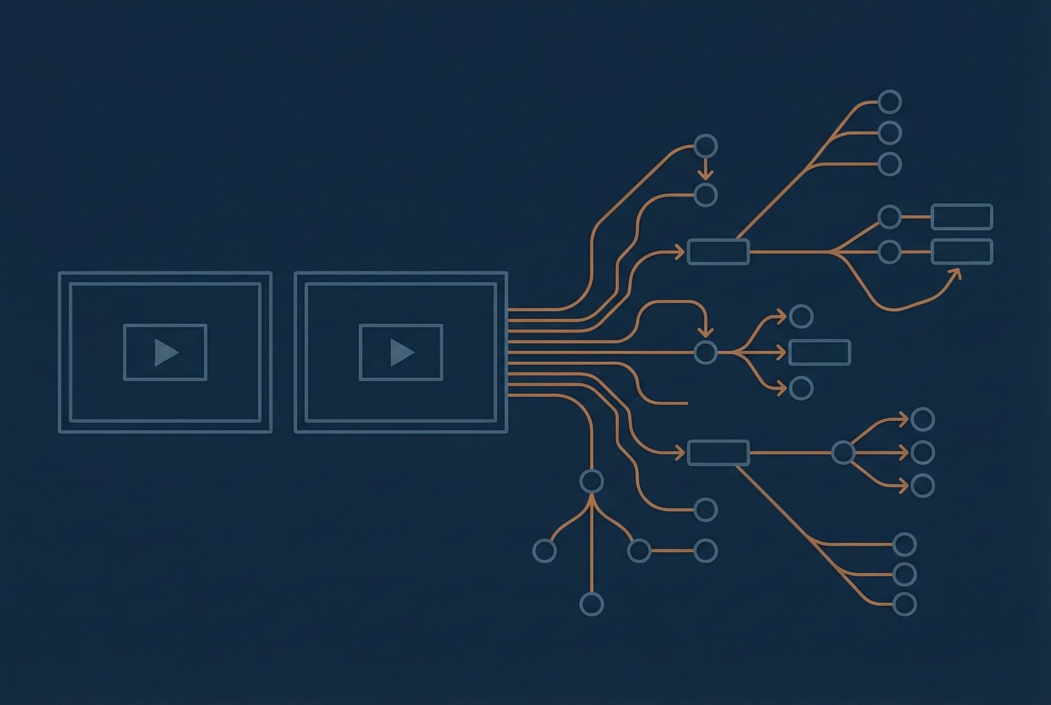 Call di discovery per analizzare i workflow aziendali e pianificare l'architettura degli agenti OpenClaw